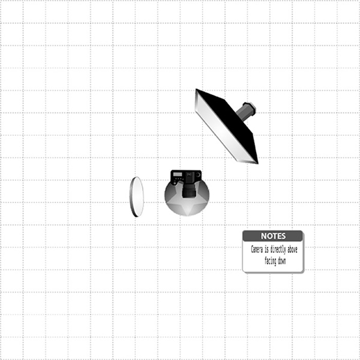 Profoto-Rising-Light-yael-pachino-Soup-Lighting-diagram-600px.jpg Profoto-Rising-Light-yael-pachino-Soup-Lighting-diagram-600px.jpg