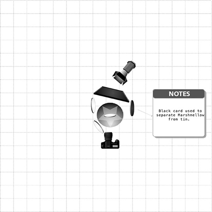 Profoto-Rising-Light-yael-pachino-Popcorn-Lighting-diagram-600px.jpg Profoto-Rising-Light-yael-pachino-Popcorn-Lighting-diagram-600px.jpg