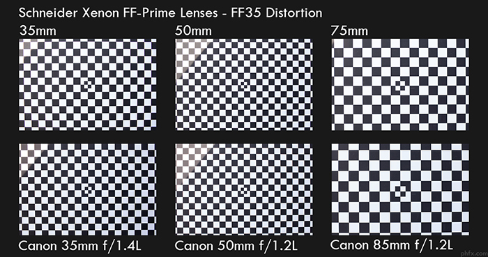 phfx_SXFFP_07_FF35Distortion l.jpg